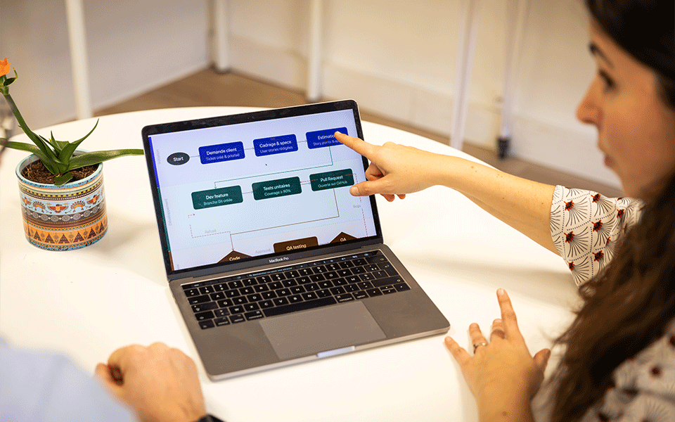Accompagnement au chef de projet
